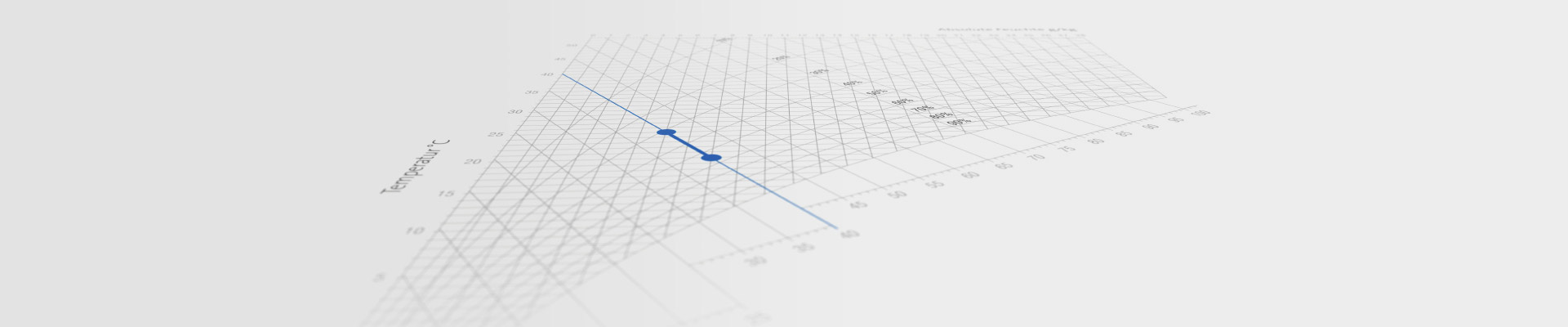 Header adiabatic humidification